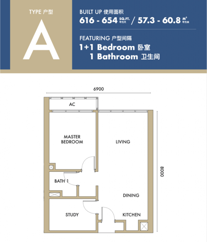 Agile Bukit Bintang Floor Plans